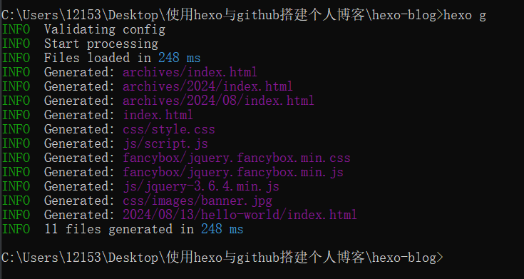 当图片损坏消失，这里的文字会显示出来代替图片