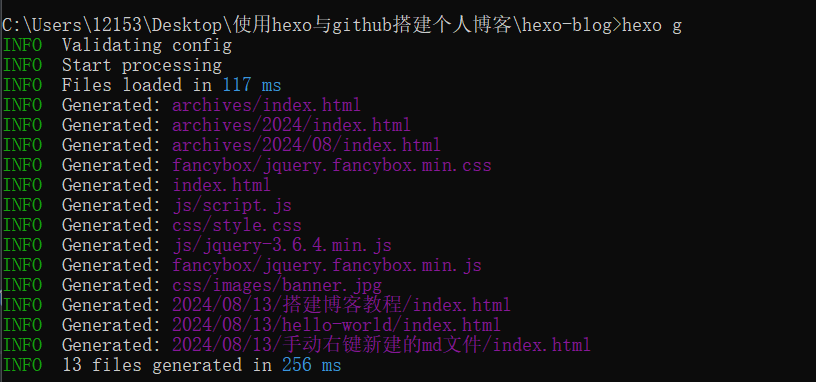当图片损坏消失，这里的文字会显示出来代替图片