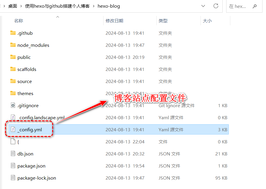 当图片损坏消失，这里的文字会显示出来代替图片